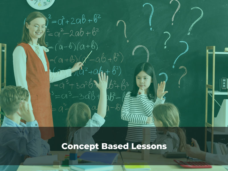 Concept Based Lessons